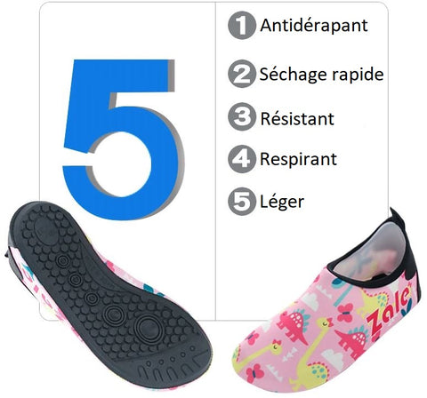 kolekce chaussures d'eau lízátko Aquashoes